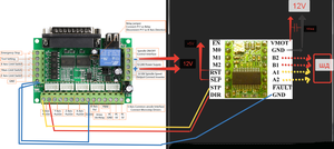 подключение драйвера 8825 к плате Cnc 5 осей (2849 просмотров) <a class='original' href='./download/file.php?id=60361&mode=view' target=_blank>Загрузить оригинал (503.82 КБ)</a>