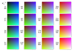 RGB color palette 01.png (3318 просмотров) <a class='original' href='./download/file.php?id=6067&mode=view' target=_blank>Загрузить оригинал (1.11 МБ)</a>