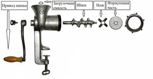прямой привод. (2361 просмотр) <a class='original' href='./download/file.php?id=60707&mode=view' target=_blank>Загрузить оригинал (95.55 КБ)</a>