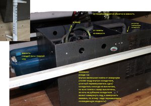 Пивной охладитель как чиллер.jpg (3456 просмотров) <a class='original' href='./download/file.php?id=60890&mode=view' target=_blank>Загрузить оригинал (1.65 МБ)</a>