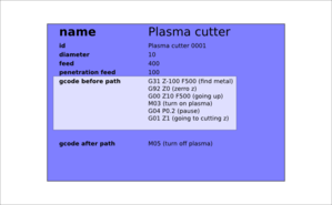 0075 gcode tools tool change.png (4539 просмотров) <a class='original' href='./download/file.php?id=614&mode=view' target=_blank>Загрузить оригинал (48.49 КБ)</a>