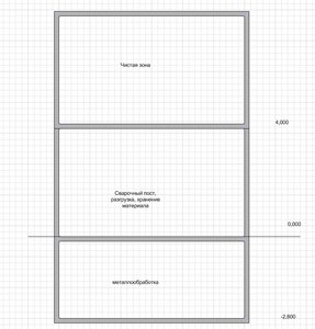 цех1.jpg (10457 просмотров) <a class='original' href='./download/file.php?id=61922&mode=view' target=_blank>Загрузить оригинал (272.05 КБ)</a>