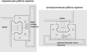 так как на рисунке справа (2624 просмотра) <a class='original' href='./download/file.php?id=62857&mode=view' target=_blank>Загрузить оригинал (270.92 КБ)</a>