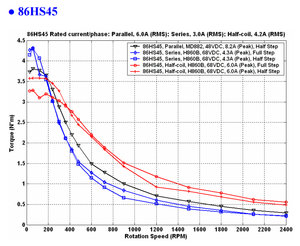 86HS45.jpg (2773 просмотра) <a class='original' href='./download/file.php?id=62859&mode=view' target=_blank>Загрузить оригинал (233.52 КБ)</a>