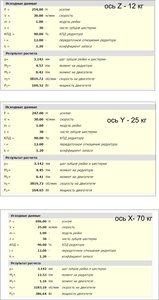 расчеты нагрузок 200_200_400.jpg (2424 просмотра) <a class='original' href='./download/file.php?id=63428&mode=view' target=_blank>Загрузить оригинал (293.96 КБ)</a>