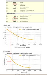 расчеты нагрузок гибридов 8N и 12N.jpg (2416 просмотров) <a class='original' href='./download/file.php?id=63430&mode=view' target=_blank>Загрузить оригинал (191.41 КБ)</a>