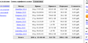 b2.png (3072 просмотра) <a class='original' href='./download/file.php?id=63704&mode=view' target=_blank>Загрузить оригинал (46.95 КБ)</a>