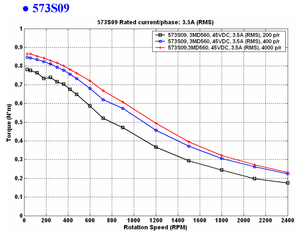 5.png (15438 просмотров) <a class='original' href='./download/file.php?id=63989&mode=view' target=_blank>Загрузить оригинал (97.87 КБ)</a>