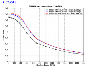 6.png (15438 просмотров) <a class='original' href='./download/file.php?id=63990&mode=view' target=_blank>Загрузить оригинал (98.3 КБ)</a>