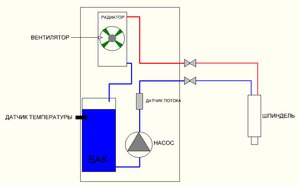 Рисунок1.jpg (3823 просмотра) <a class='original' href='./download/file.php?id=64296&mode=view' target=_blank>Загрузить оригинал (49.64 КБ)</a>