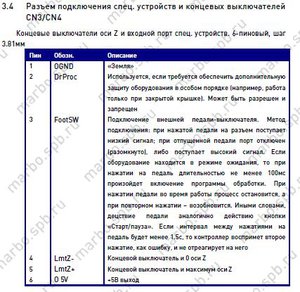 Снимок estop.JPG (2440 просмотров) <a class='original' href='./download/file.php?id=64551&mode=view' target=_blank>Загрузить оригинал (60.36 КБ)</a>