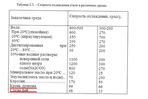S095gft1LRk.jpg (2023 просмотра) <a class='original' href='./download/file.php?id=64597&mode=view' target=_blank>Загрузить оригинал (41.31 КБ)</a>