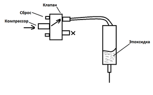 Безымянный.png (6182 просмотра) <a class='original' href='./download/file.php?id=64623&mode=view' target=_blank>Загрузить оригинал (12.68 КБ)</a>