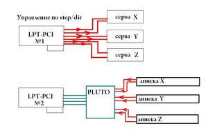 Линейки.JPG (1789 просмотров) <a class='original' href='./download/file.php?id=6463&mode=view' target=_blank>Загрузить оригинал (38.22 КБ)</a>