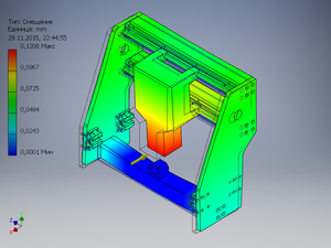 Ось Y (1531 просмотр) <a class='original' href='./download/file.php?id=64757&mode=view' target=_blank>Загрузить оригинал (355.06 КБ)</a>