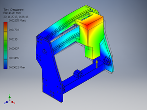 Ось Z крайнее (1505 просмотров) <a class='original' href='./download/file.php?id=64784&mode=view' target=_blank>Загрузить оригинал (350.58 КБ)</a>