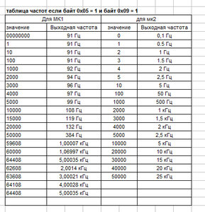 2015-12-08_013100.jpg (2468 просмотров) <a class='original' href='./download/file.php?id=65450&mode=view' target=_blank>Загрузить оригинал (157.51 КБ)</a>