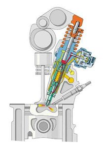 forsunka.jpg (2830 просмотров) <a class='original' href='./download/file.php?id=65454&mode=view' target=_blank>Загрузить оригинал (14.99 КБ)</a>