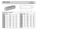 вал.png (8788 просмотров) <a class='original' href='./download/file.php?id=6549&mode=view' target=_blank>Загрузить оригинал (148.63 КБ)</a>