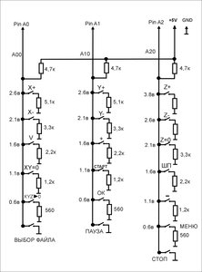 схема клавиатуры.JPG (5832 просмотра) <a class='original' href='./download/file.php?id=65522&mode=view' target=_blank>Загрузить оригинал (240.09 КБ)</a>