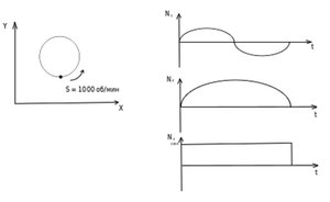 рисунок.jpg (4435 просмотров) <a class='original' href='./download/file.php?id=65716&mode=view' target=_blank>Загрузить оригинал (26.25 КБ)</a>
