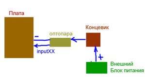концевики4.jpg (3383 просмотра) <a class='original' href='./download/file.php?id=65760&mode=view' target=_blank>Загрузить оригинал (31.87 КБ)</a>