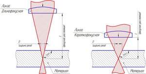 Чертеж.jpg (6914 просмотров) <a class='original' href='./download/file.php?id=66239&mode=view' target=_blank>Загрузить оригинал (208.9 КБ)</a>