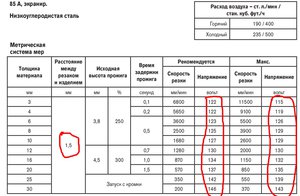 12222222.jpg (8189 просмотров) <a class='original' href='./download/file.php?id=66818&mode=view' target=_blank>Загрузить оригинал (193.85 КБ)</a>