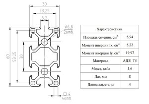 Профиль 30x60.jpg (6722 просмотра) <a class='original' href='./download/file.php?id=67452&mode=view' target=_blank>Загрузить оригинал (122.31 КБ)</a>