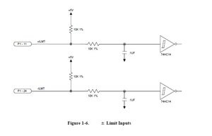 limits.jpg (4837 просмотров) <a class='original' href='./download/file.php?id=67794&mode=view' target=_blank>Загрузить оригинал (24.48 КБ)</a>