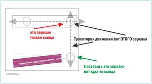 Примерно так.jpg (2783 просмотра) <a class='original' href='./download/file.php?id=68279&mode=view' target=_blank>Загрузить оригинал (106.74 КБ)</a>