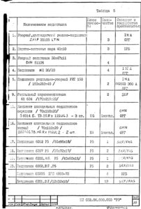 0084.JPG (3477 просмотров) <a class='original' href='./download/file.php?id=68287&mode=view' target=_blank>Загрузить оригинал (512.93 КБ)</a>