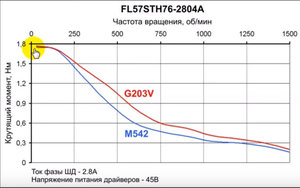 2016-01-09_9-20-10.jpg (5030 просмотров) <a class='original' href='./download/file.php?id=68317&mode=view' target=_blank>Загрузить оригинал (35.73 КБ)</a>