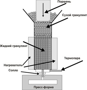 принцип.jpg (12119 просмотров) <a class='original' href='./download/file.php?id=68444&mode=view' target=_blank>Загрузить оригинал (186.46 КБ)</a>