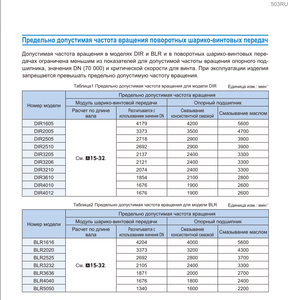 2016-01-16 06-24-24 503RU_15_BallScrew [ЗАЩИЩЕН] - PDF-XChange Viewer.png (3940 просмотров) <a class='original' href='./download/file.php?id=68926&mode=view' target=_blank>Загрузить оригинал (197.92 КБ)</a>