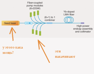 online_nufern1.gif (3396 просмотров) <a class='original' href='./download/file.php?id=6937&mode=view' target=_blank>Загрузить оригинал (11.92 КБ)</a>