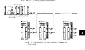 Сеть Мехатроника2.JPG (35196 просмотров) <a class='original' href='./download/file.php?id=7046&mode=view' target=_blank>Загрузить оригинал (39.76 КБ)</a>