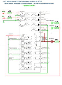 Подключение сервы Яксава.JPG (5327 просмотров) <a class='original' href='./download/file.php?id=70829&mode=view' target=_blank>Загрузить оригинал (189.49 КБ)</a>
