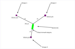 0105 gcode tools graphity .png (10737 просмотров) <a class='original' href='./download/file.php?id=712&mode=view' target=_blank>Загрузить оригинал (56.92 КБ)</a>