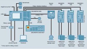 808d-wiring-diagram[1].jpg (3766 просмотров) <a class='original' href='./download/file.php?id=71278&mode=view' target=_blank>Загрузить оригинал (41.13 КБ)</a>