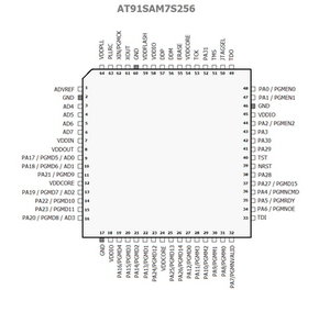 ARM - новая платформа для контроллера CNC для X-Cam (3865 просмотров) <a class='original' href='./download/file.php?id=72155&sid=bfbab74cd63110a10a7807395b2499e2&mode=view' target=_blank>Загрузить оригинал (45.32 КБ)</a>