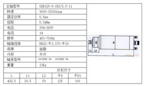 constant_power_spindle.png (1285 просмотров) <a class='original' href='./download/file.php?id=72251&mode=view' target=_blank>Загрузить оригинал (55 КБ)</a>