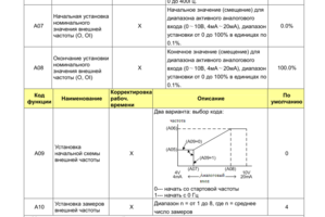 N700.PNG (3408 просмотров) <a class='original' href='./download/file.php?id=73769&mode=view' target=_blank>Загрузить оригинал (78.22 КБ)</a>