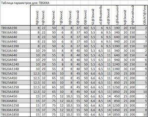 Снимок.JPG (7435 просмотров) <a class='original' href='./download/file.php?id=7398&mode=view' target=_blank>Загрузить оригинал (157.1 КБ)</a>