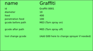 0125 gcodetools tools library.png (3836 просмотров) <a class='original' href='./download/file.php?id=742&mode=view' target=_blank>Загрузить оригинал (16.63 КБ)</a>