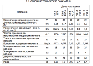 Снимок экрана 2016-03-07 в 17.30.20.png (2187 просмотров) <a class='original' href='./download/file.php?id=74360&mode=view' target=_blank>Загрузить оригинал (143.64 КБ)</a>