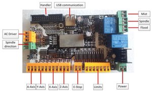 spindel.JPG (1869 просмотров) <a class='original' href='./download/file.php?id=76089&mode=view' target=_blank>Загрузить оригинал (91.64 КБ)</a>