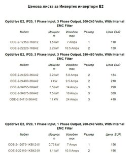 ceniInvertec.JPG (3908 просмотров) <a class='original' href='./download/file.php?id=76507&mode=view' target=_blank>Загрузить оригинал (114.9 КБ)</a>