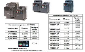 VFDE.JPG (3908 просмотров) <a class='original' href='./download/file.php?id=76508&mode=view' target=_blank>Загрузить оригинал (86 КБ)</a>