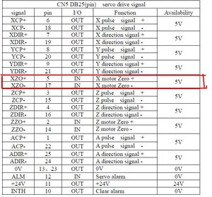 servo.JPG (3766 просмотров) <a class='original' href='./download/file.php?id=76518&mode=view' target=_blank>Загрузить оригинал (95.46 КБ)</a>